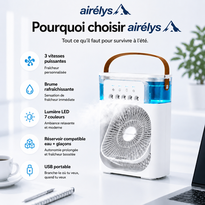 Aurélys™ | Ventilateur Climatiseur à Haute Performance